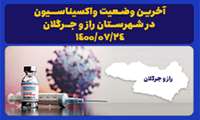 آخرین وضعیت واکسیناسیون در شهرستان راز و جرگلان